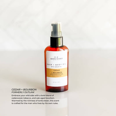 Men’s Beard + Body Oil – Nourishing Multi-Use Oil