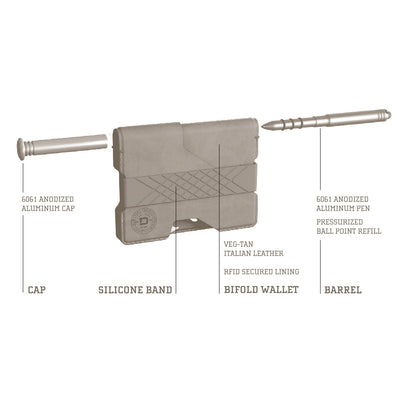 P01 DANGO BALL POINT PEN & NOTEBOOK