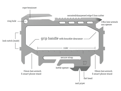 T01 TACTICAL™ WALLET - SPECIAL EDITION - REDLINE